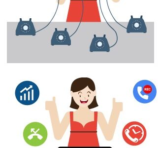 سامانه تماس خودکار - سیستم تماس صوتی خودکار - پنل تماس خودکار - سیستم تماس خودکار - سامانه پاسخگوی خودکار - سیستم پاسخ گوی در پنل صوتی - سیستم تماس گیر خودکار - نرم افزار تماس گیر خودکار اندروید - سامانه تماس گیر هوشمند - تماس خودکار در ساعت مشخص - تماس تلفنی تبلیغاتی خودکار