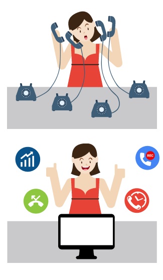 سامانه تماس خودکار - سیستم تماس صوتی خودکار - پنل تماس خودکار - سیستم تماس خودکار - سامانه پاسخگوی خودکار - سیستم پاسخ گوی در پنل صوتی - سیستم تماس گیر خودکار - نرم افزار تماس گیر خودکار اندروید - سامانه تماس گیر هوشمند - تماس خودکار در ساعت مشخص - تماس تلفنی تبلیغاتی خودکار