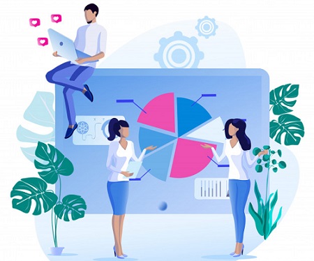 Categories-customers