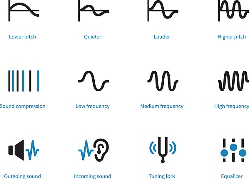 Types-of-sound-انواع-صدا