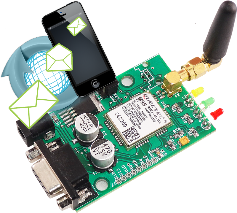 تفاوت سامانه پیام کوتاه با مودم جی اس ام - ارسال پیامک آنلاین - ارسال پیام با مودم GSM - ارسال پیامک انبوه با سیم کارت - ارسال اس ام اس انبوه با مودم GSM - ارسال پیامک انبوه - پنل پیامک - سامانه اس ام اس انبوه - GSM MODEM - مودم جی اس ام - مودم GSM