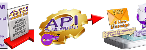 smtp ایمیل - smtp ارسال ایمیل - سرور ایمیل - وب سرویس email - وب سرویس ایمیل - پنل ایمیل تبلیغاتی - ایمیل انبوه- پنل ایمیل - وب سرویس - smtp ایمیل تبلیغاتی - وبسرویس ایمیل سازمانی - وب سرویس ایمیل - وب سرویس mail - وب سرویس gmail - وب سرویس جیمیل