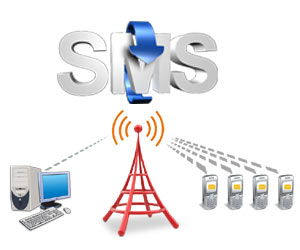 سامانه پیامک مخابرات - پنل پیامک مخابرات - ارسال اس ام اس از طریق مخابرات - پنل اس ام اس مخابرات mokhaberat net - پنل مخابراتی - پنل اس ام اس مخابرات مشهد - پنل پیامک مخابرات استان اصفهان - خرید پنل اس ام اس رایگان مخابرات - پنل اس ام اس مخابرات کرج - سامانه اسمس مخابرات چیست