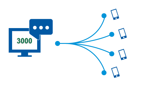 اپراتور 3000 - خط 3000 - اپراتور پیامک 3000 - اپراتور 3000 جهت ارسال پیامک - Operator sms 3000 - سرویس دهنده 3000 - اپراتور پیام کوتاه 3000 - اپراتور پیامک 3000 شرکت رهیاب رایانه گستر - اپراتور سه هزار - اپراتور اس ام اس 3000 - اپراتور 3000 جهت ارسال پیامک انبوه - اپراتور اس ام اس 3000