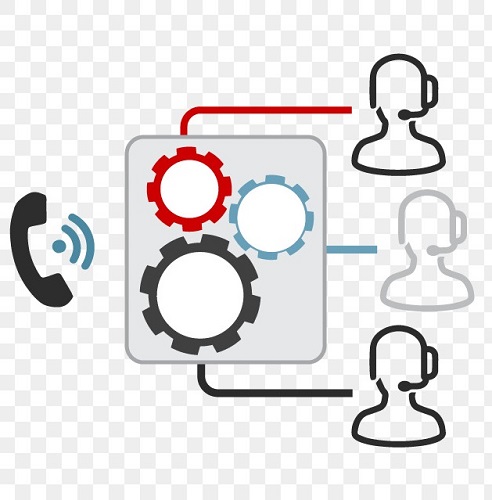 سامانه نظرسنجی صوتی - سیستم نظرسنجی تلفنی - نظرسنجی تلفنی چیست - راه اندازی نظر سنجی - ماژول نظرسنجی - سیستم نظرسنجی هوشمند - نظرسنجی انتهای مکالمه - انواع سیستم های نظرسنجی - اعلام نفر چندم در صف - سیستم نظرسنجی صوتی - نظرسنجی تلفنی در سامانه صوتی - راه اندازی نظر سنجی در پنل پیامک صوتی