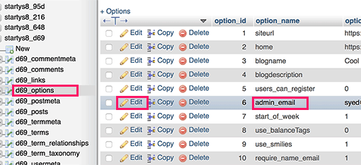 تغییر ایمیل ادمین وردپرس از phpMyAdmin - تغییر ایمیل ادمین وردپرس از phpMyAdmin - تغییر ایمیل ادمین در وردپرس فارسی - تغییر ایمیل ادمین وردپرس از cpanel - نحوه تغییر ایمیل ادمین وردپرس از php MyAdmin - آموزش تغییر ایمیل ادمین وردپرس از بخش phpMyAdmin