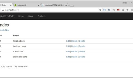 در این مطلب قصد داریم در مورد راهنمای استفاده از postman  و روش تست وب سرویس با postman را خدمتتان توضیح دهیم. - تست وب سرویس - تست API - تست متد post وب سرویس - تست متد get وب سرویس - تست متد put وب سرویس - تست وب سرویس بدون ui – تست api بدون فرم
