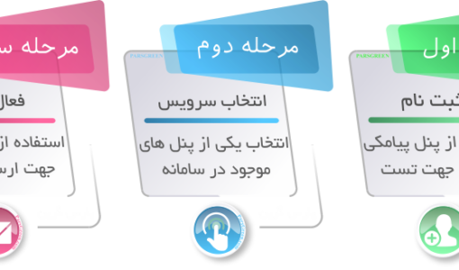 پنل پیامکی - پنل پیام کوتاه - پنل اس ام اس رایگان - پنل sms - پنل پیامک تبلیغاتی - سامانه ارسال پیامک تبلیغاتی - سامانه ارسال پیام کوتاه - سامانه ارسال اس ام اس - سامانه ارسال sms - پیامک تبلیغاتی - پنل اس ام اس - سامانه ارسال و دریافت پیامک - پنل ارسال به بلک لیست - سامانه ارسال پیامک انبوه