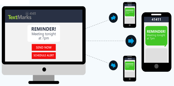 پنل اس ام اس مخابرات - پنل پیامک مخابرات - پنل پیام کوتاه مخابرات - سامانه اس ام اس مخابرات - سامانه پیامک مخابرات - سامانه پیامک مخابراتی - سامانه اس ام اس مخابراتی - پنل مخابرات - سامانه مخابرات - ارسال پیامک با پنل اس ام اس مخابرات - ارسال پیامک از مخابرات - sms مخابرات - خرید پنل مخابراتی
