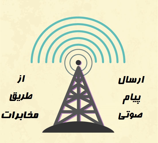 سامانه صوتی مخابرات - پنل صوتی مخابرات - ارسال پیامک انبوه صوتی مخابرات - سامانه پیام صوتی مخابرات - پنل پیامک صوتی مخابرات - سامانه پیامک صوتی مخابراتی - پنل پیام صوتی مخابراتی - ارسال پیامک صوتی از مخابرات - ارسال پیام صوتی توسط مخابرات - ارسال اس ام اس صوتی با مخابرات - سامانه صوت مخابراتی